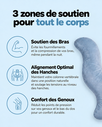 Nola™ coussin de corps ergonomique