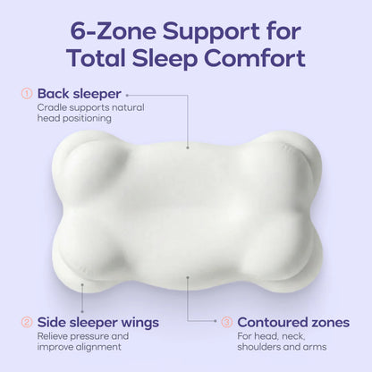 Somniva Pillow