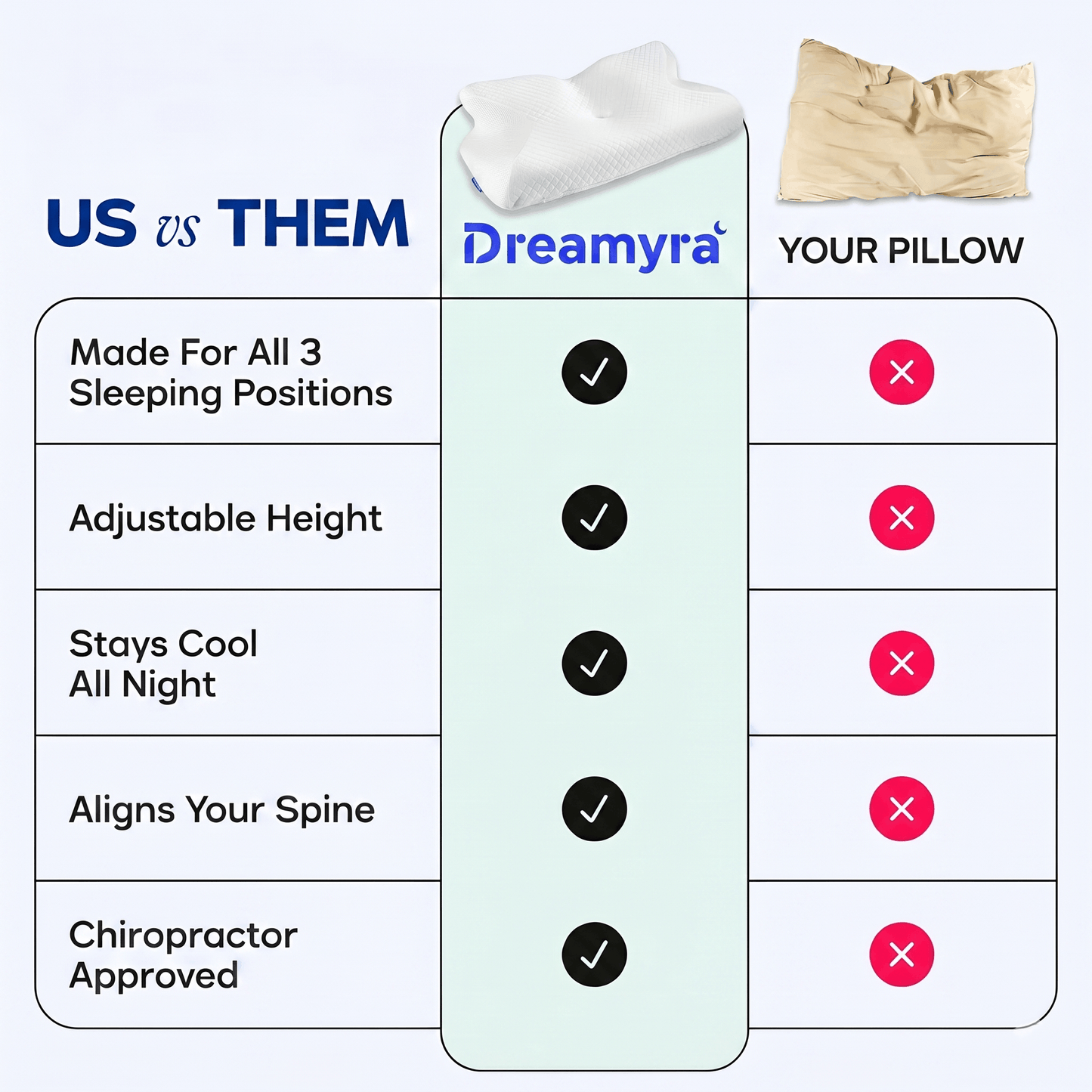 Dreamyra Pillow 3.0