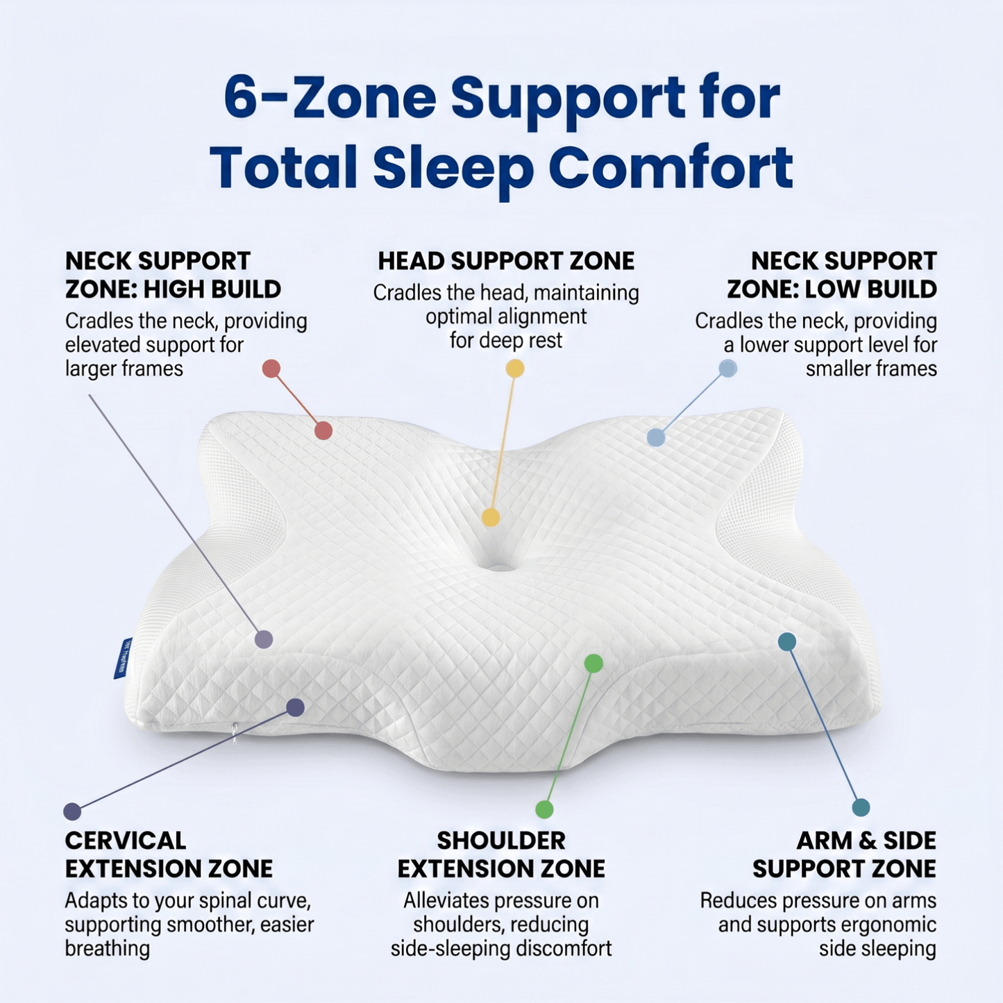 Dreamyra Pillow 3.0