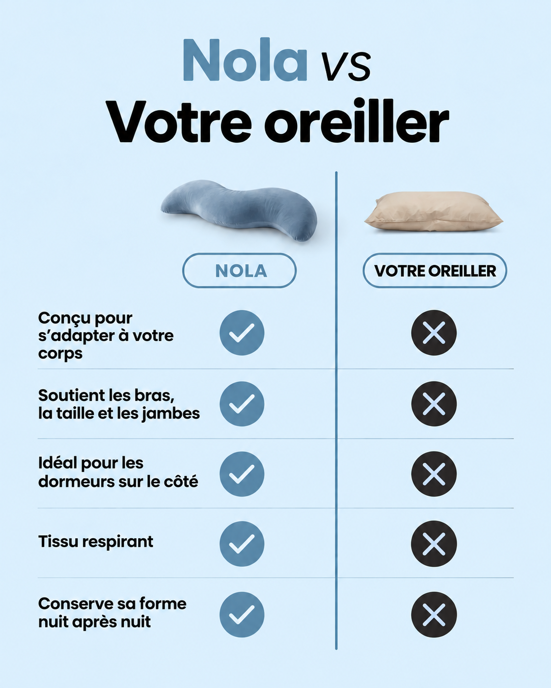 Nola™ coussin de corps