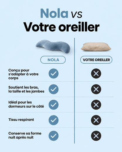 Nola™ coussin de corps
