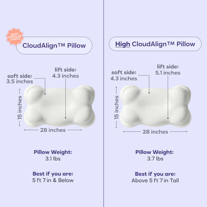 Somniva Pillow