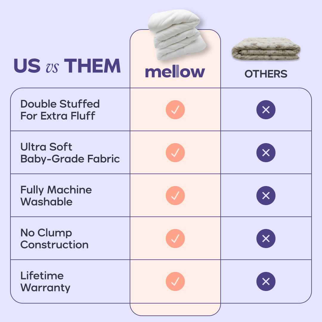 DreamLoft Blanket