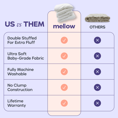 DreamLoft Blanket