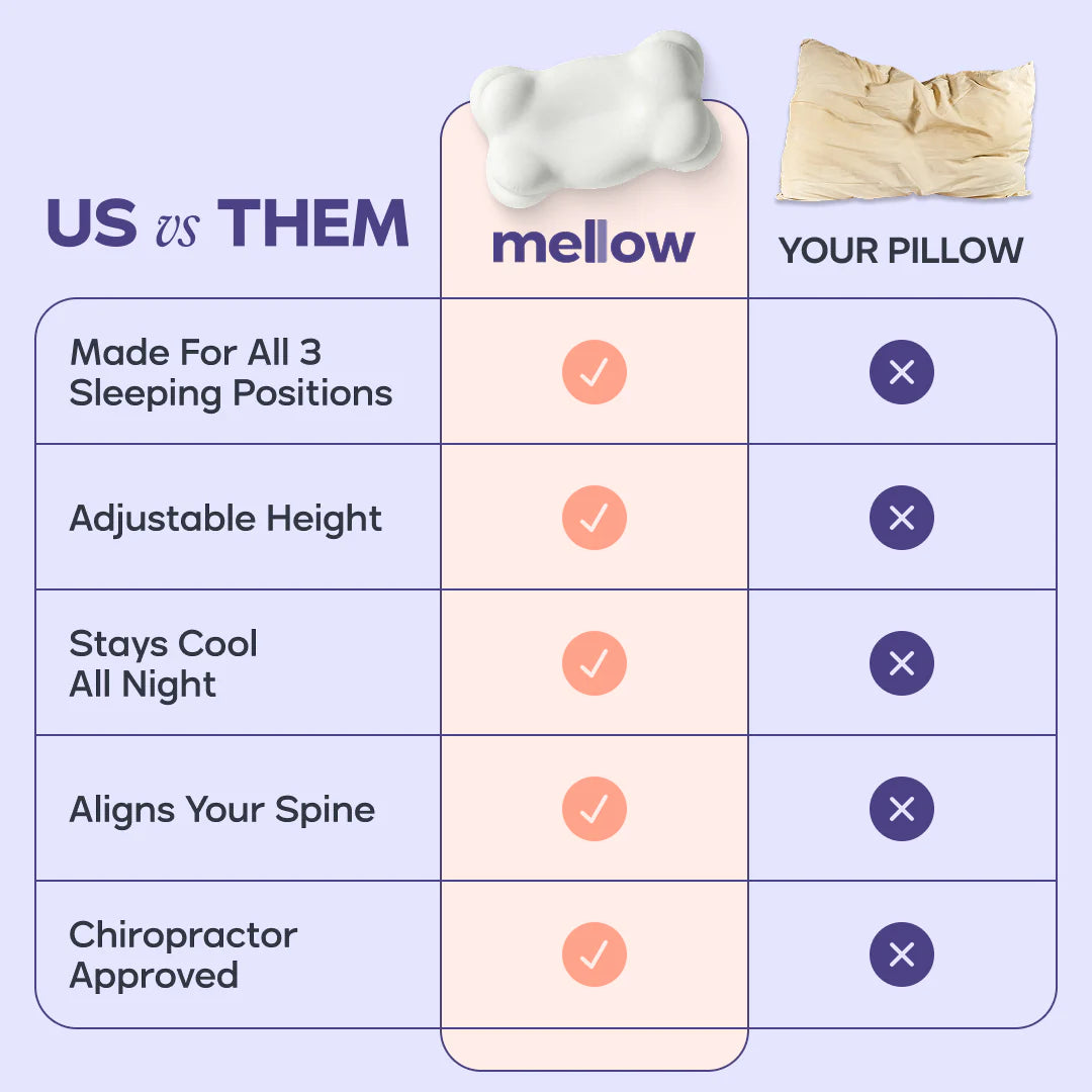 Somniva Pillow