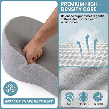 RefluxGuard - Anti-Overflow Baby Feeding Pillow - Reflux Wedge & Nursing Support
