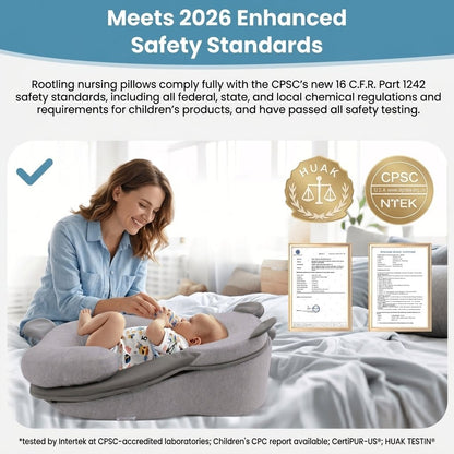 RefluxGuard - Anti-Overflow Baby Feeding Pillow - Reflux Wedge & Nursing Support